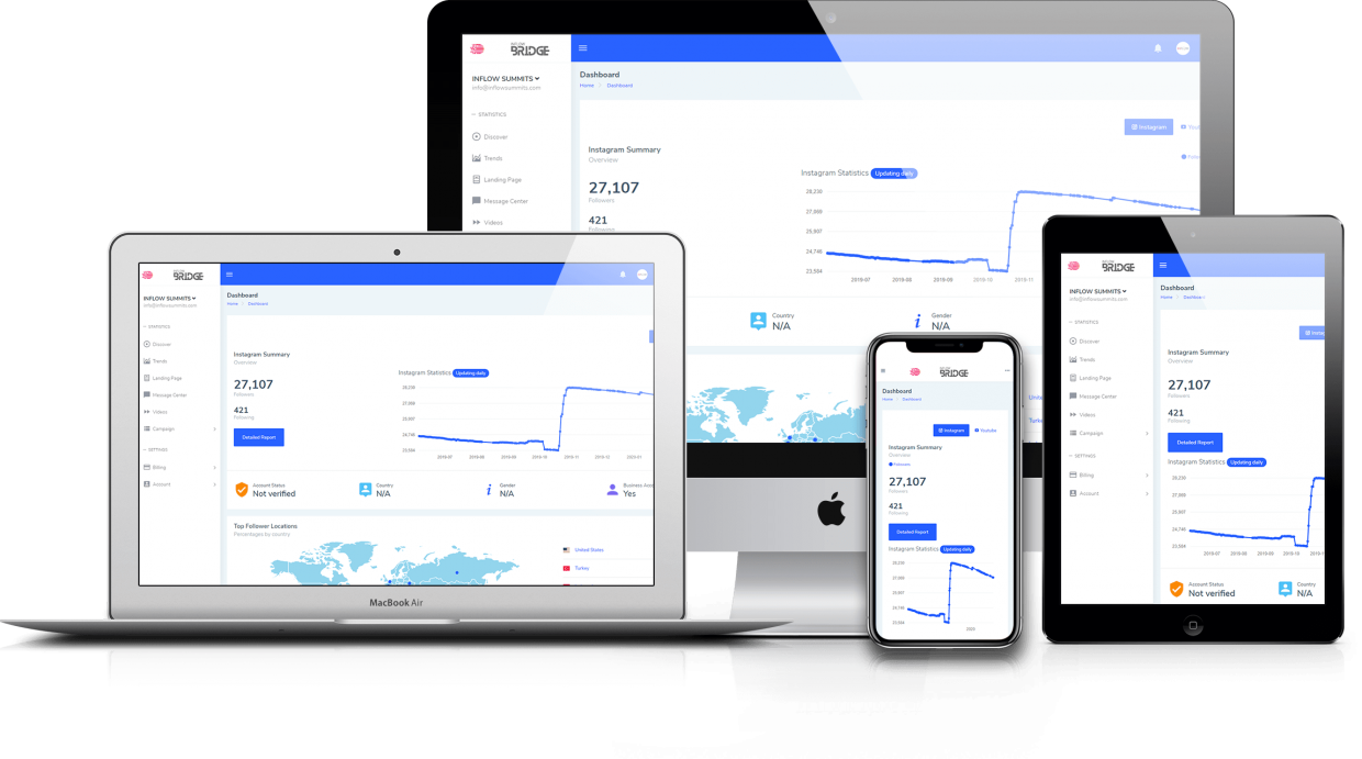 Inflow Bridge – The Software For Your Influencer Relationship Management