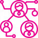 connection connection